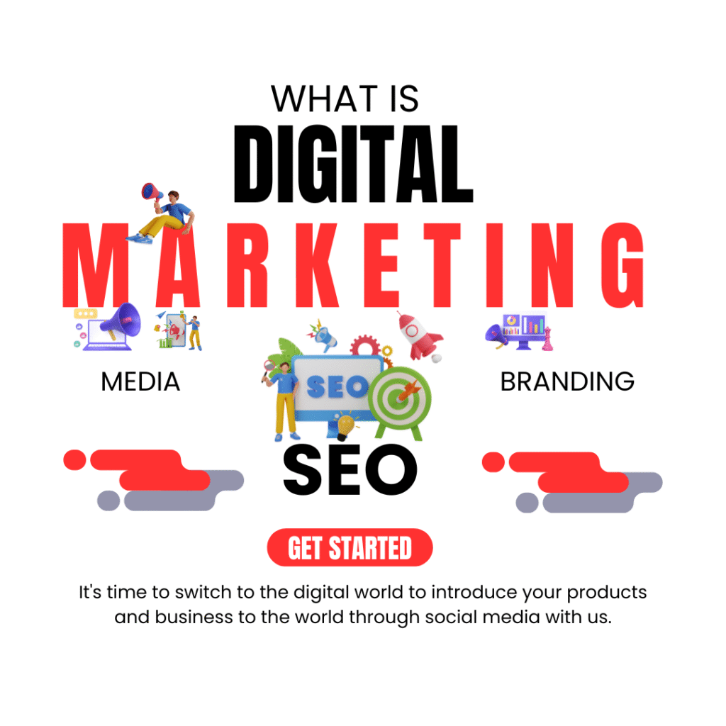 Digital Marketing 2025